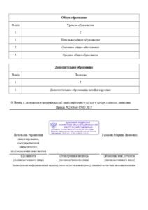 Выписка из реестра лицензий _ 77199_page-0002